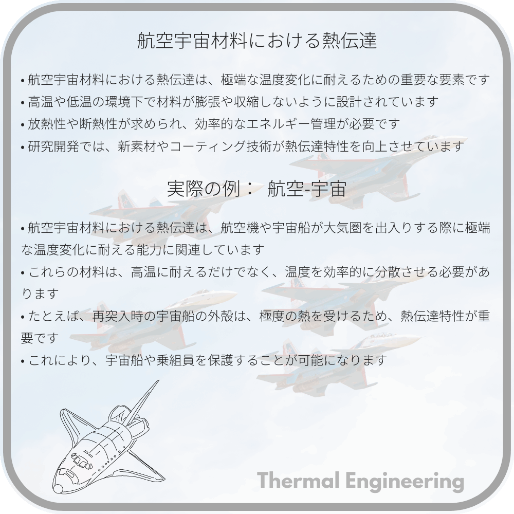 航空宇宙材料における熱伝達