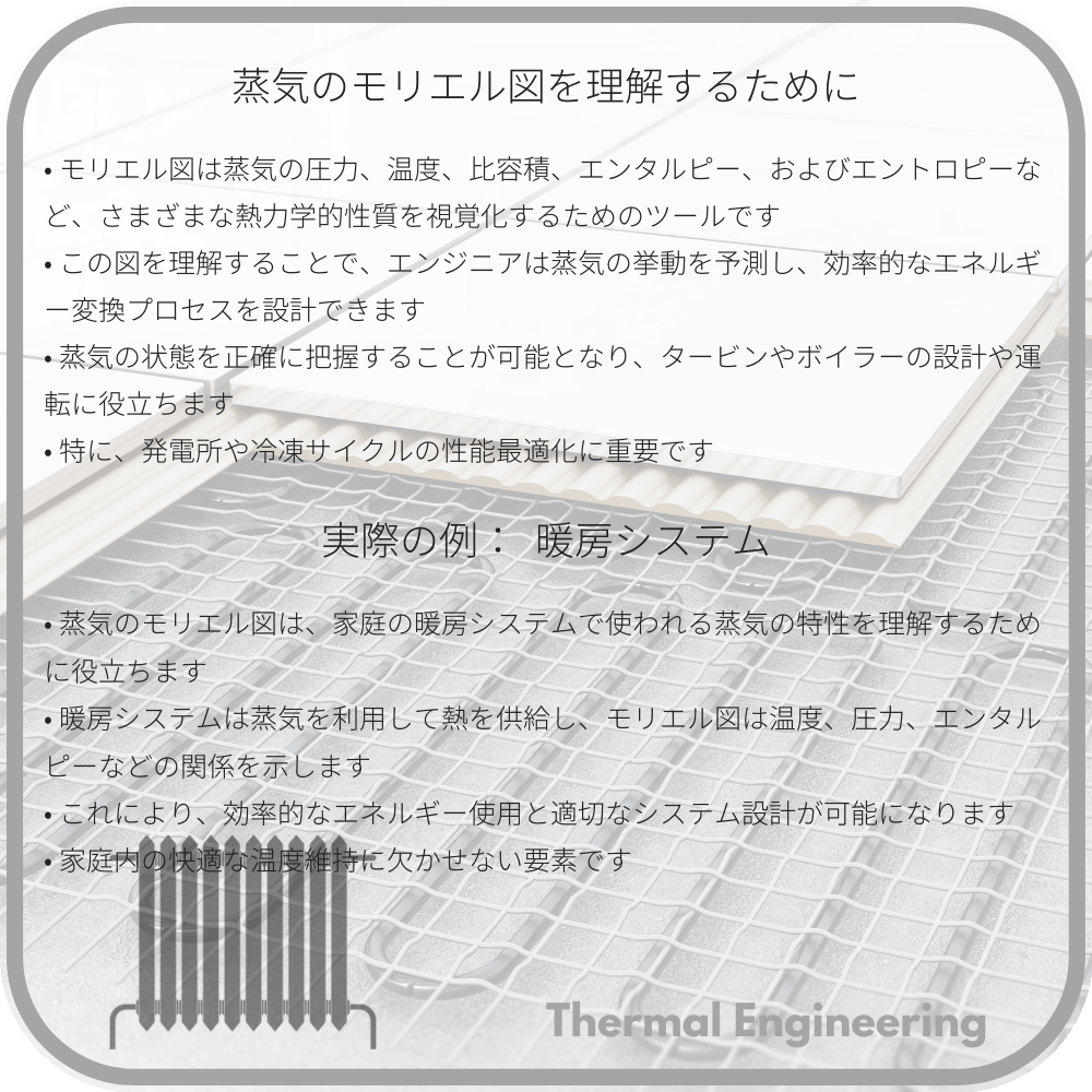 蒸気のモリエル図を理解するために