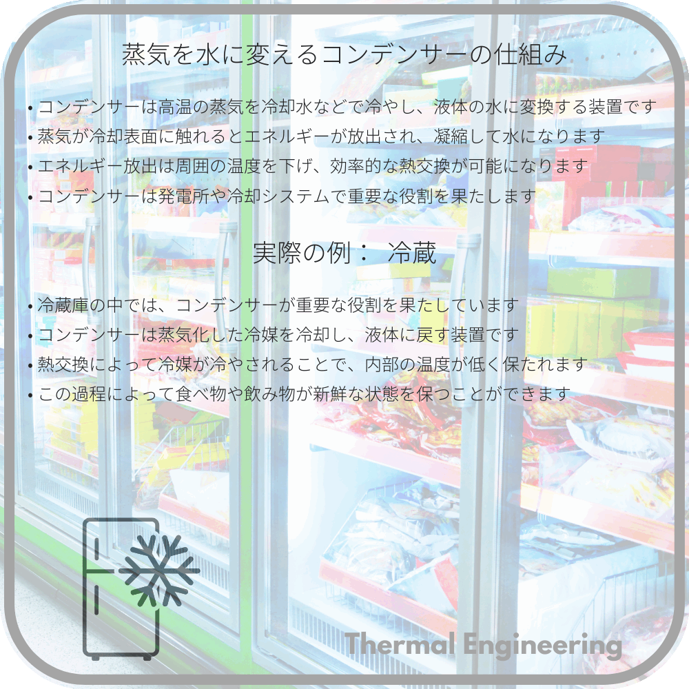 蒸気を水に変えるコンデンサーの仕組み
