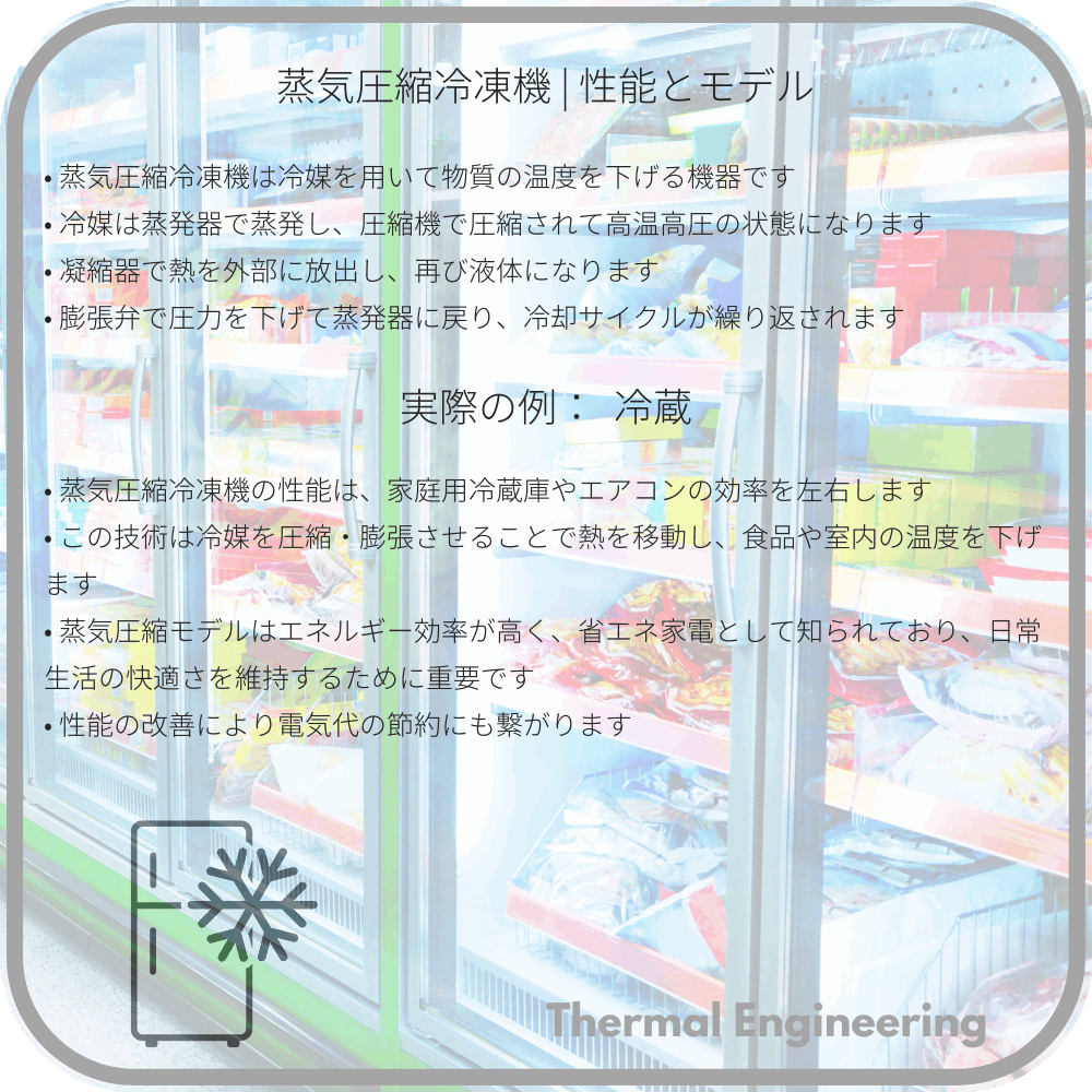 蒸気圧縮冷凍機 | 性能とモデル
