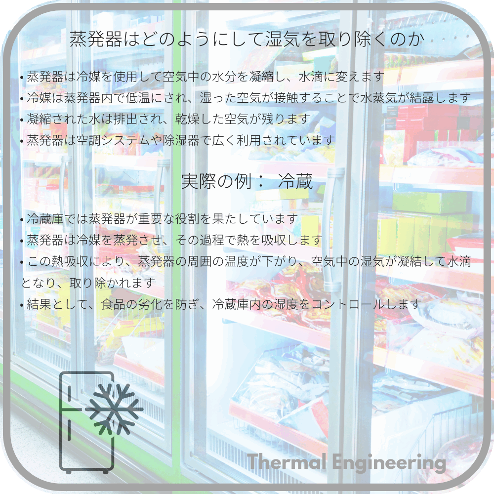 蒸発器はどのようにして湿気を取り除くのか
