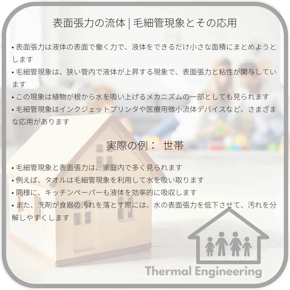 表面張力の流体 | 毛細管現象とその応用