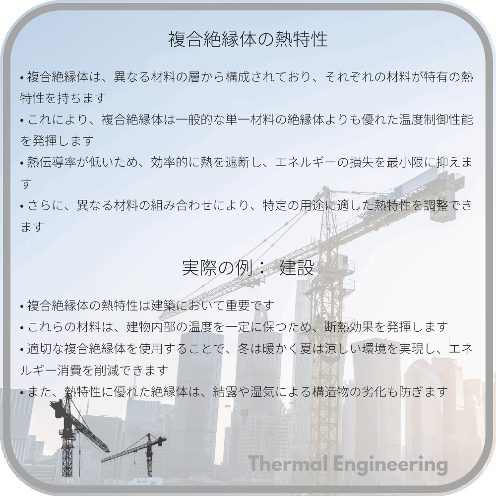 複合絶縁体の熱特性