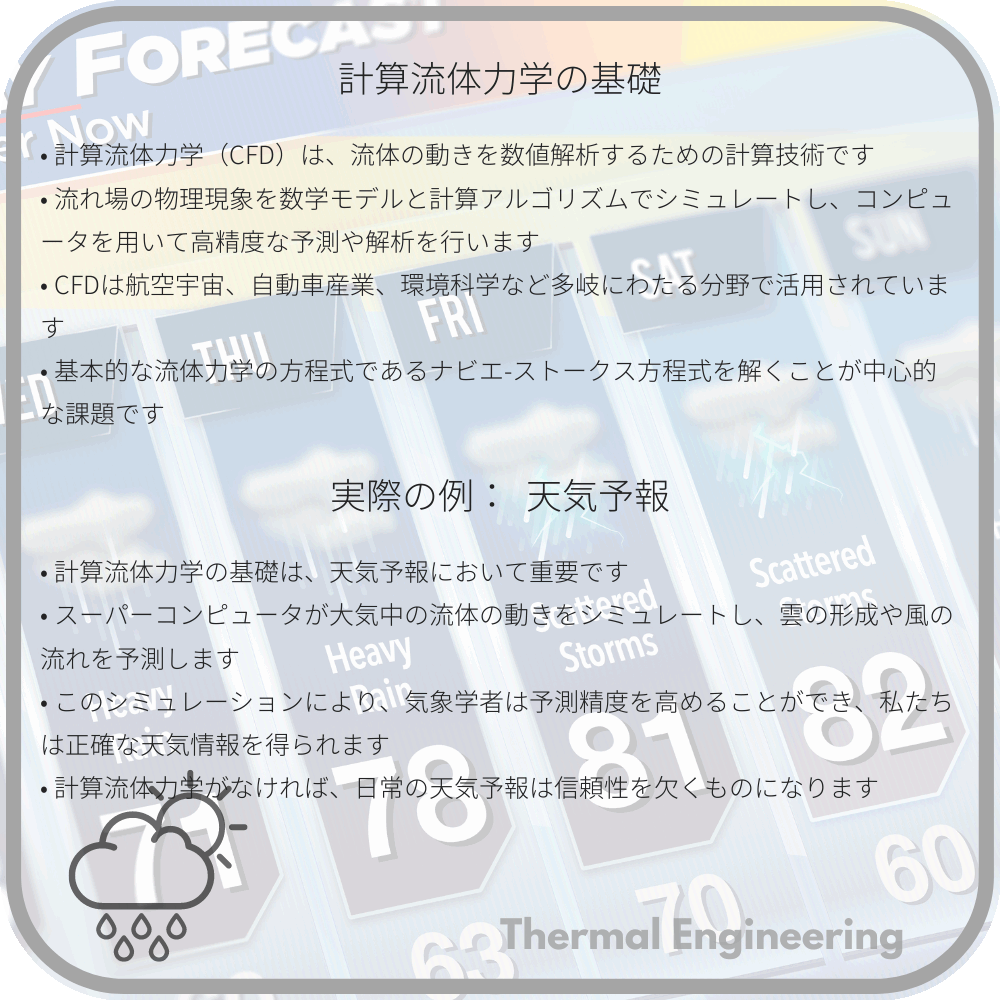 計算流体力学の基礎