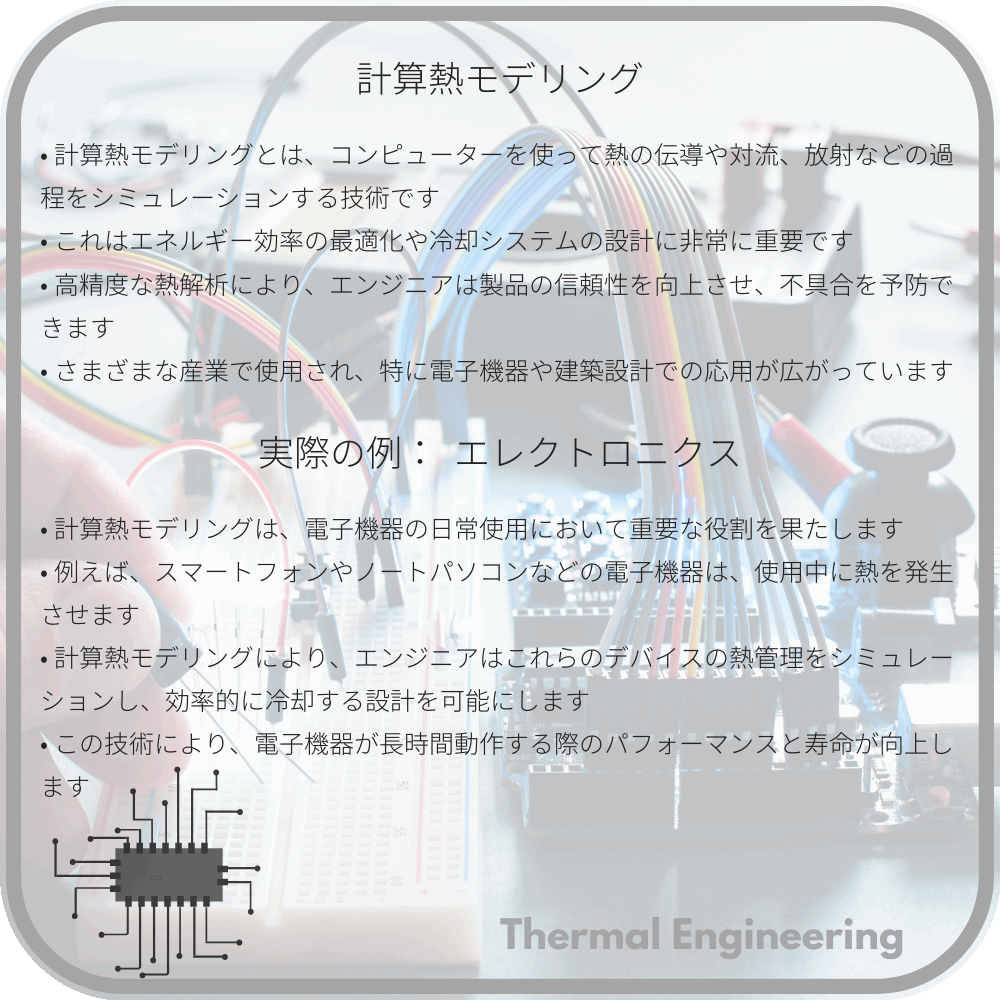 計算熱モデリング