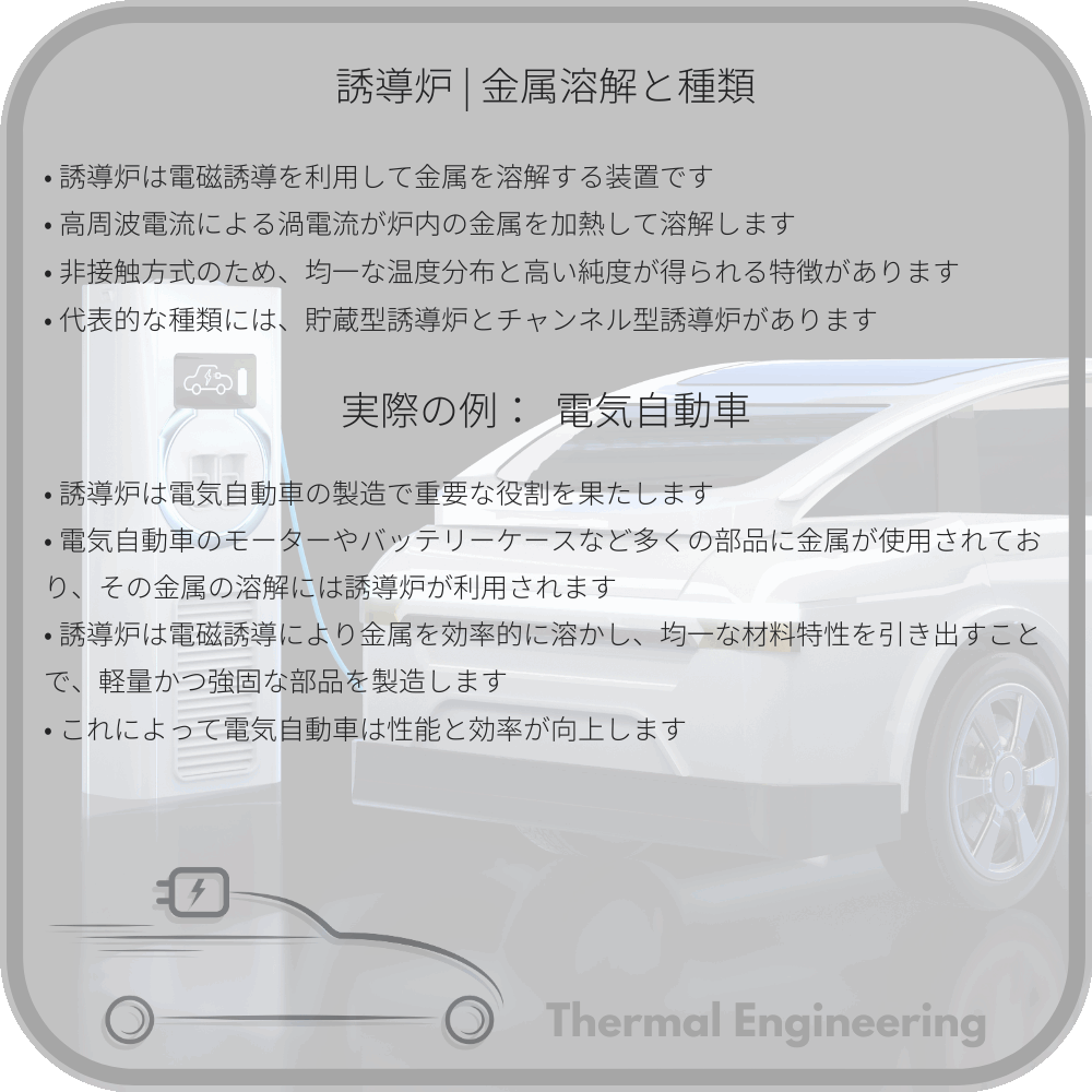 誘導炉 | 金属溶解と種類