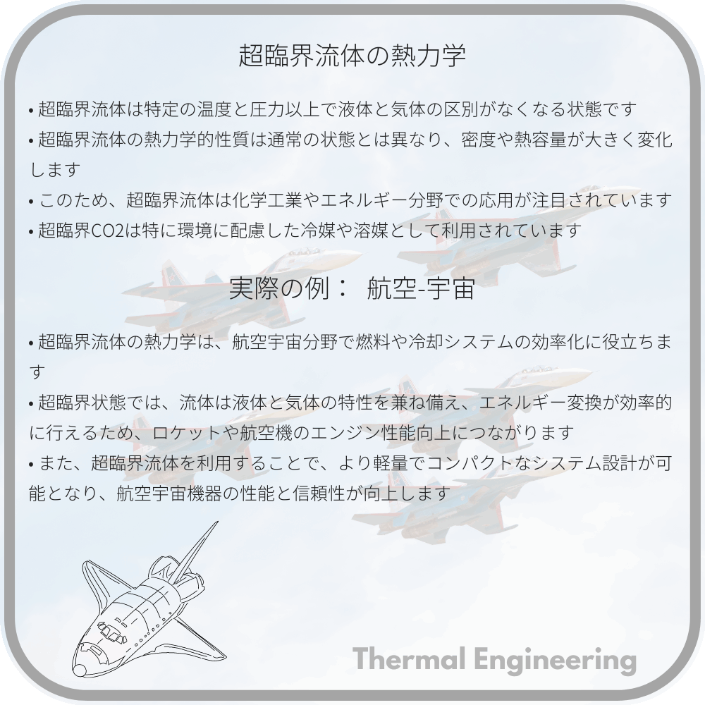 超臨界流体の熱力学