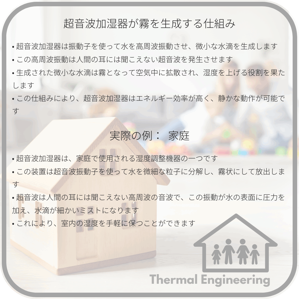 超音波加湿器が霧を生成する仕組み