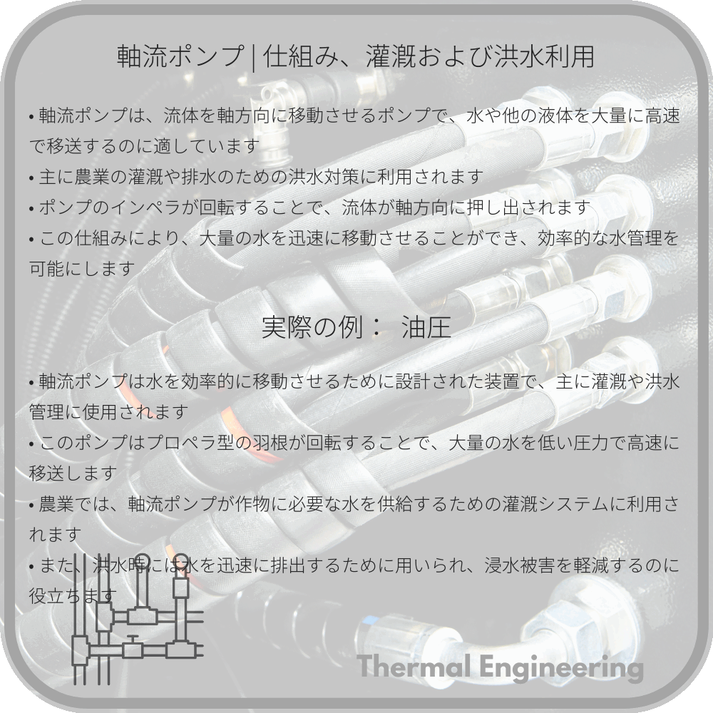 軸流ポンプ | 仕組み、灌漑および洪水利用