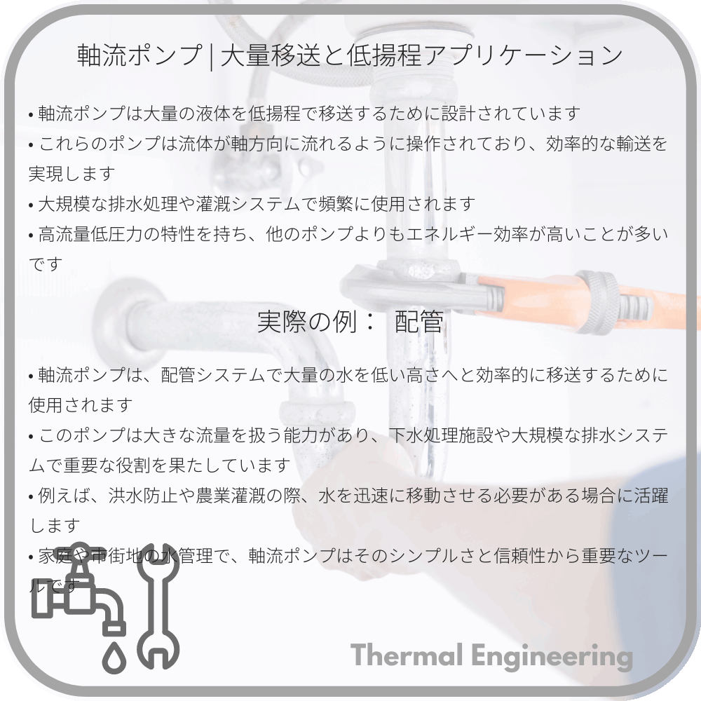 軸流ポンプ | 大量移送と低揚程アプリケーション