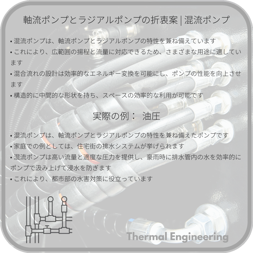 軸流ポンプとラジアルポンプの折衷案 | 混流ポンプ