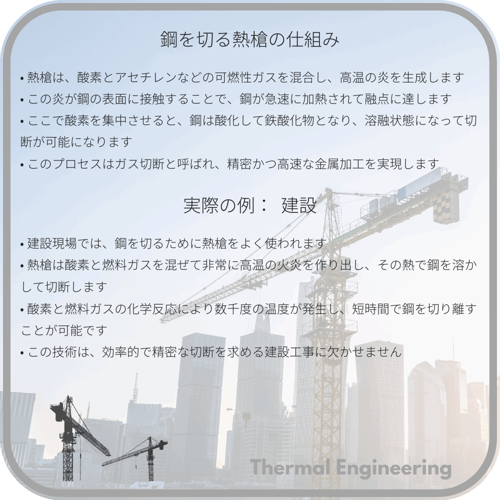鋼を切る熱槍の仕組み