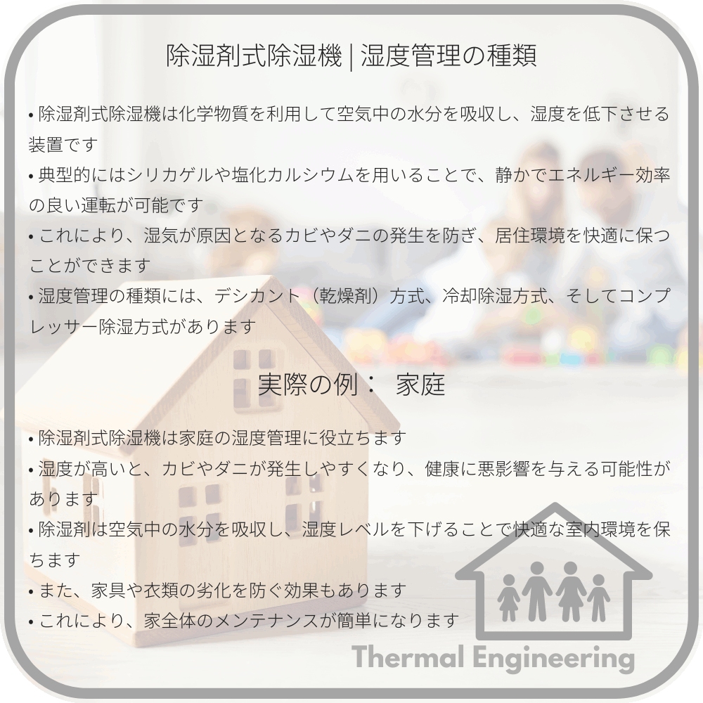 除湿剤式除湿機 | 湿度管理の種類