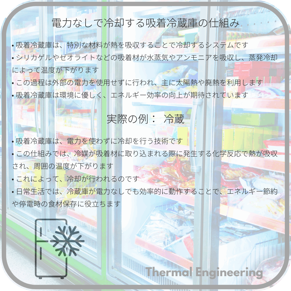 電力なしで冷却する吸着冷蔵庫の仕組み