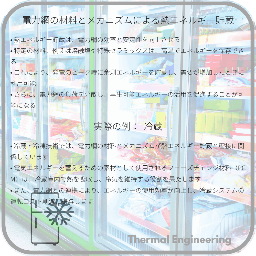 電力網の材料とメカニズムによる熱エネルギー貯蔵