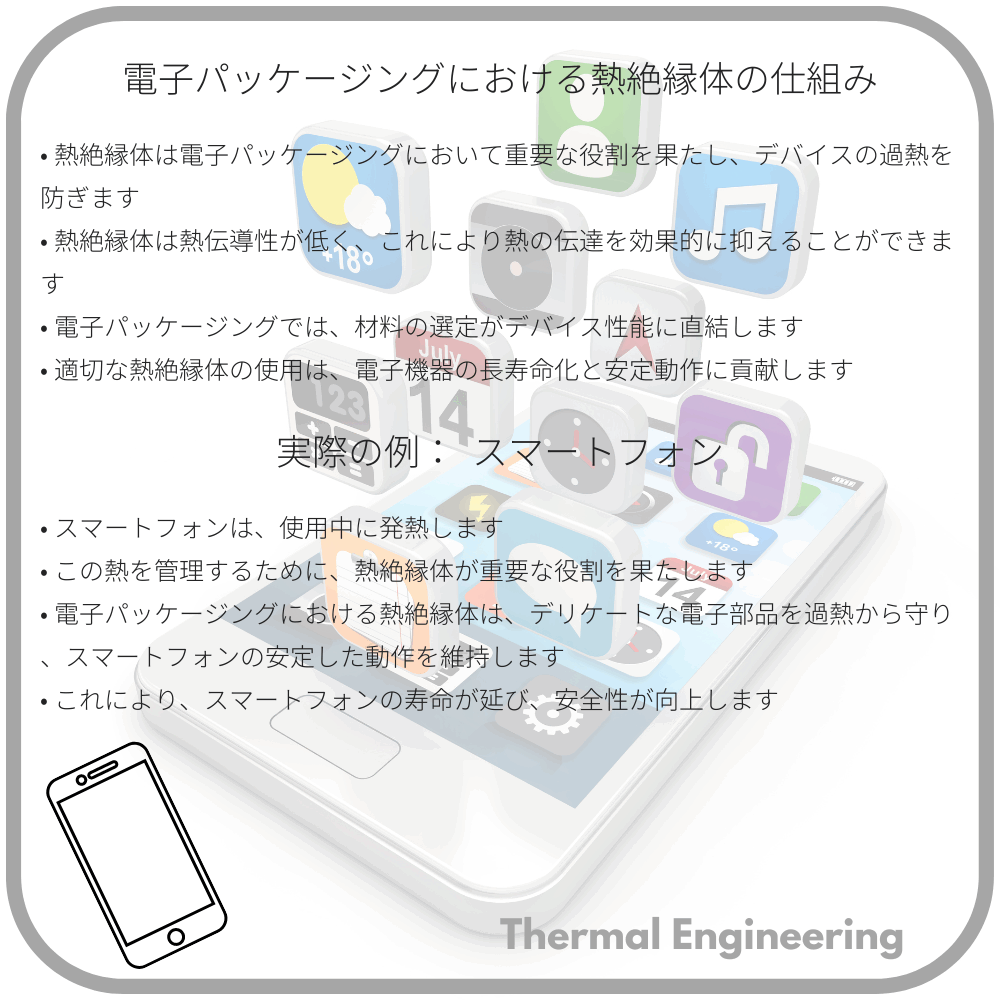 電子パッケージングにおける熱絶縁体の仕組み