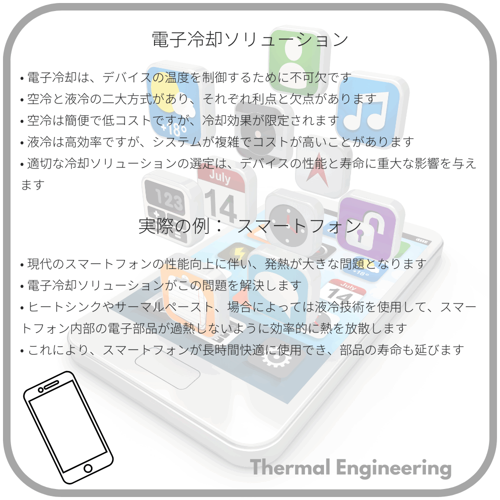 電子冷却ソリューション