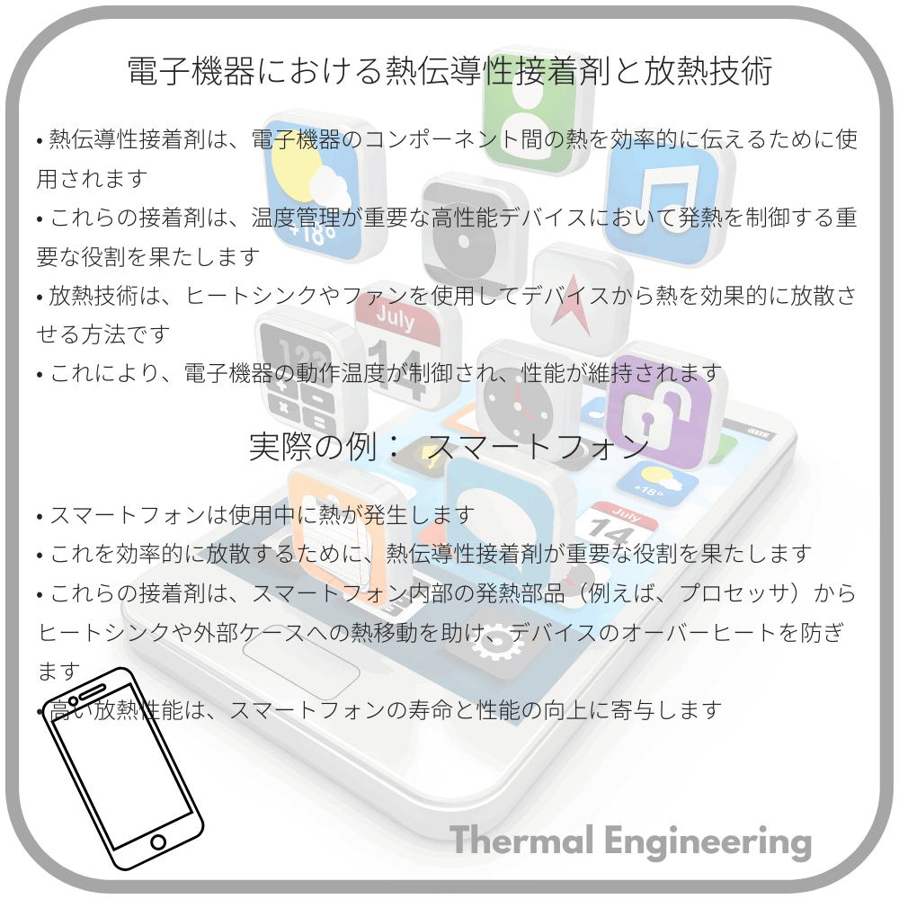 電子機器における熱伝導性接着剤と放熱技術