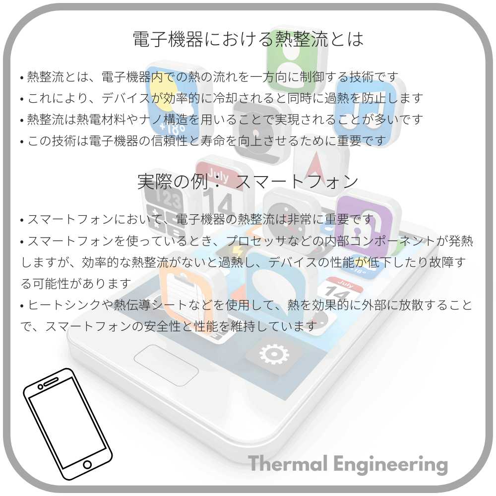 電子機器における熱整流とは