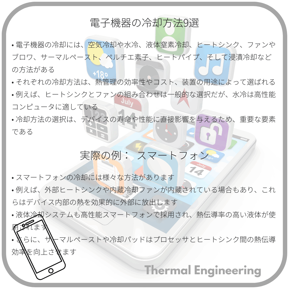 電子機器の冷却方法9選