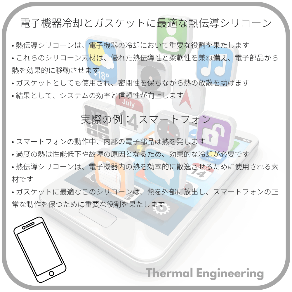 電子機器冷却とガスケットに最適な熱伝導シリコーン