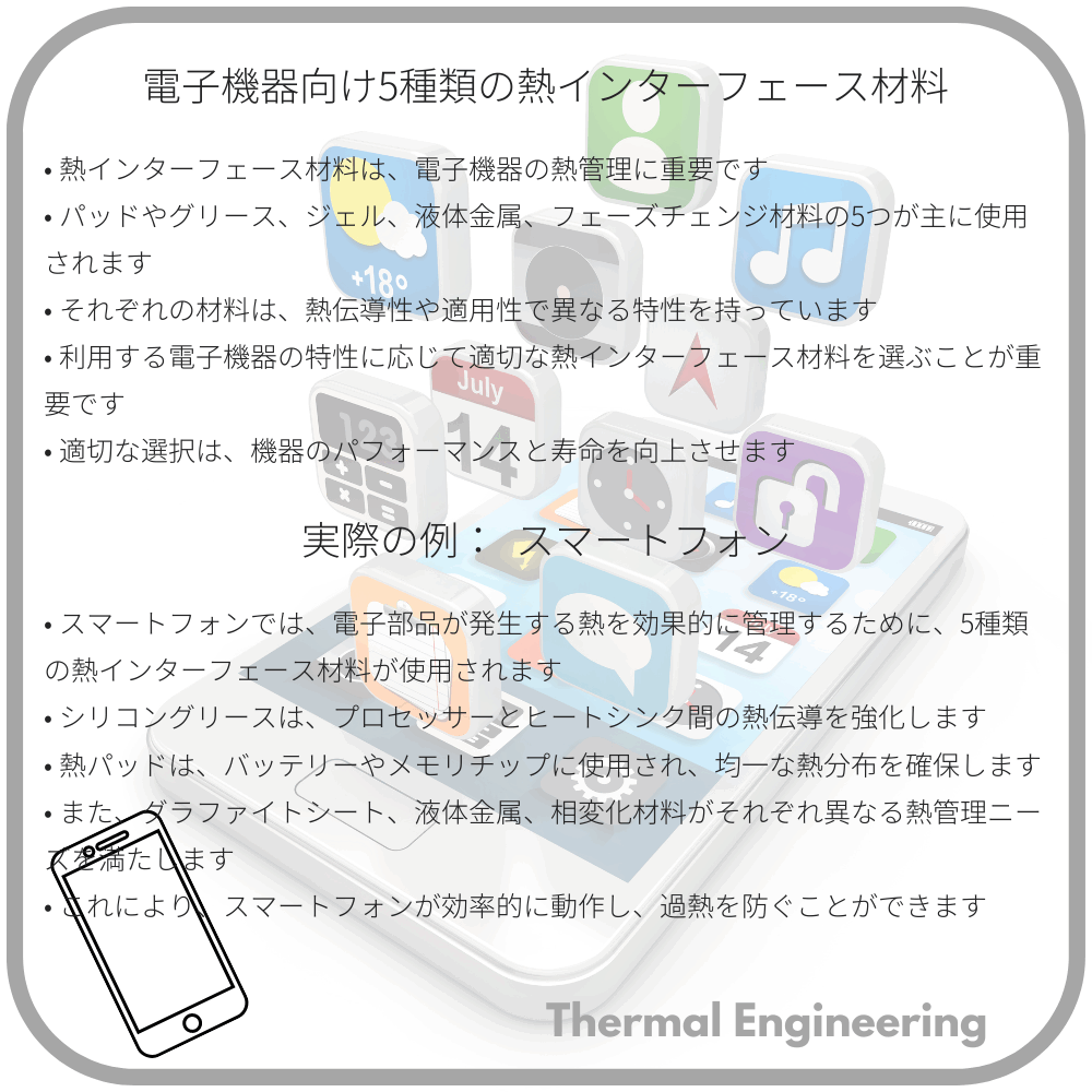 電子機器向け5種類の熱インターフェース材料