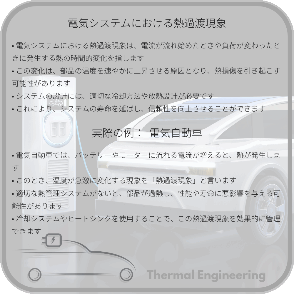 電気システムにおける熱過渡現象