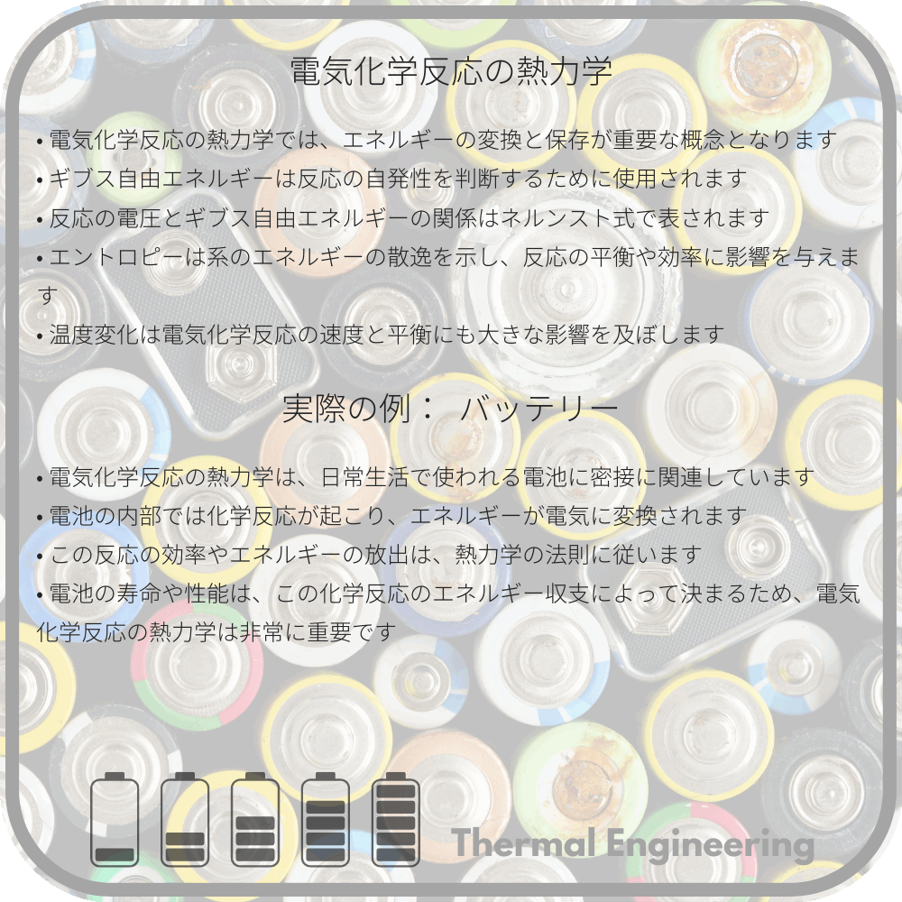 電気化学反応の熱力学