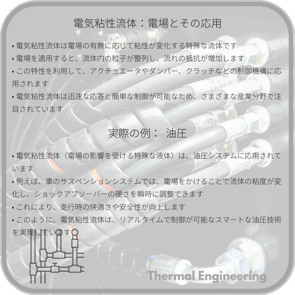 電気粘性流体:電場とその応用