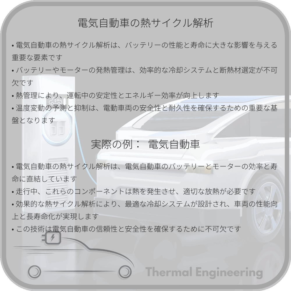 電気自動車の熱サイクル解析