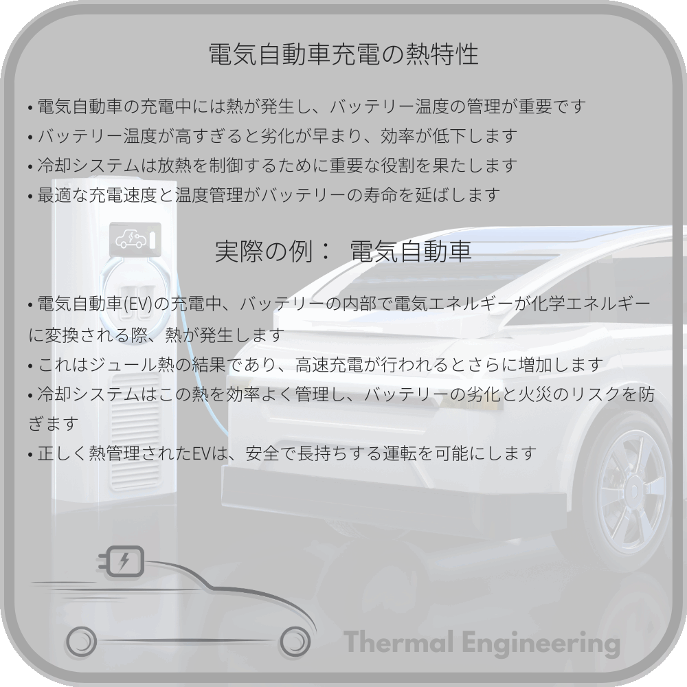 電気自動車充電の熱特性