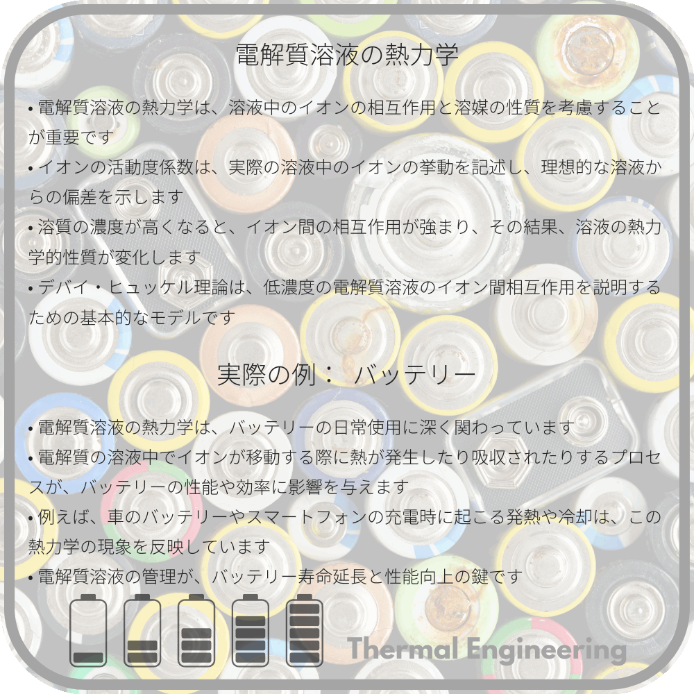 電解質溶液の熱力学