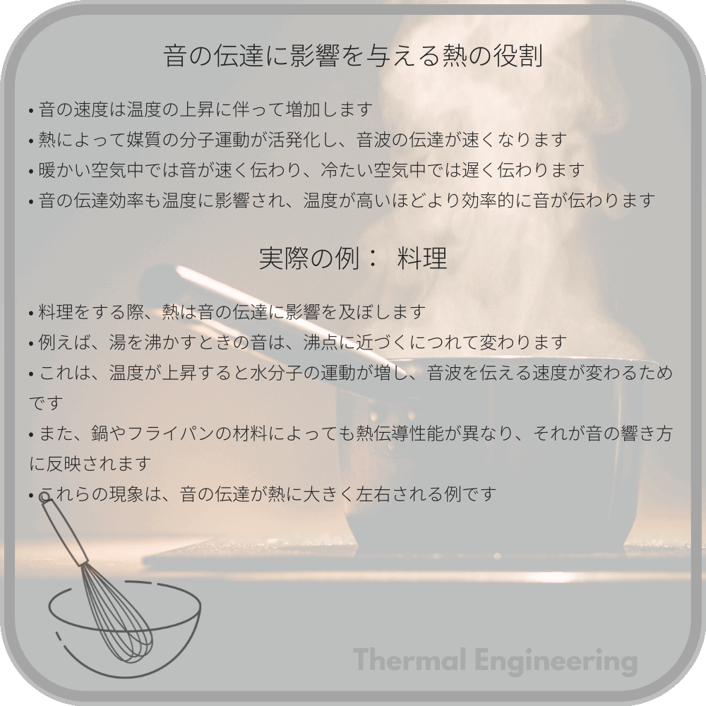 音の伝達に影響を与える熱の役割