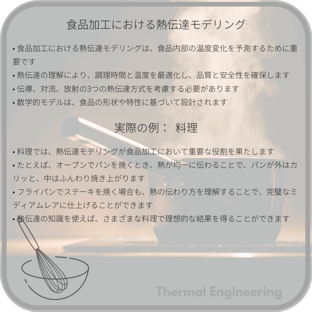 食品加工における熱伝達モデリング