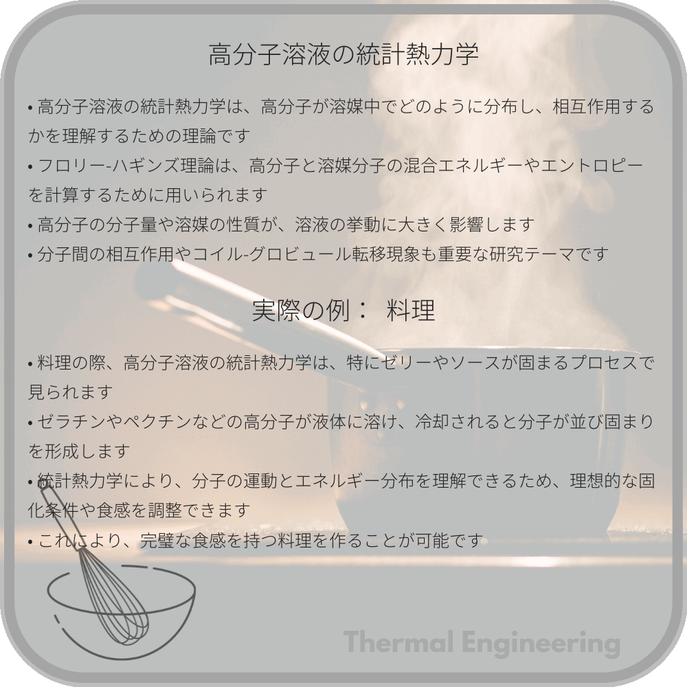 高分子溶液の統計熱力学