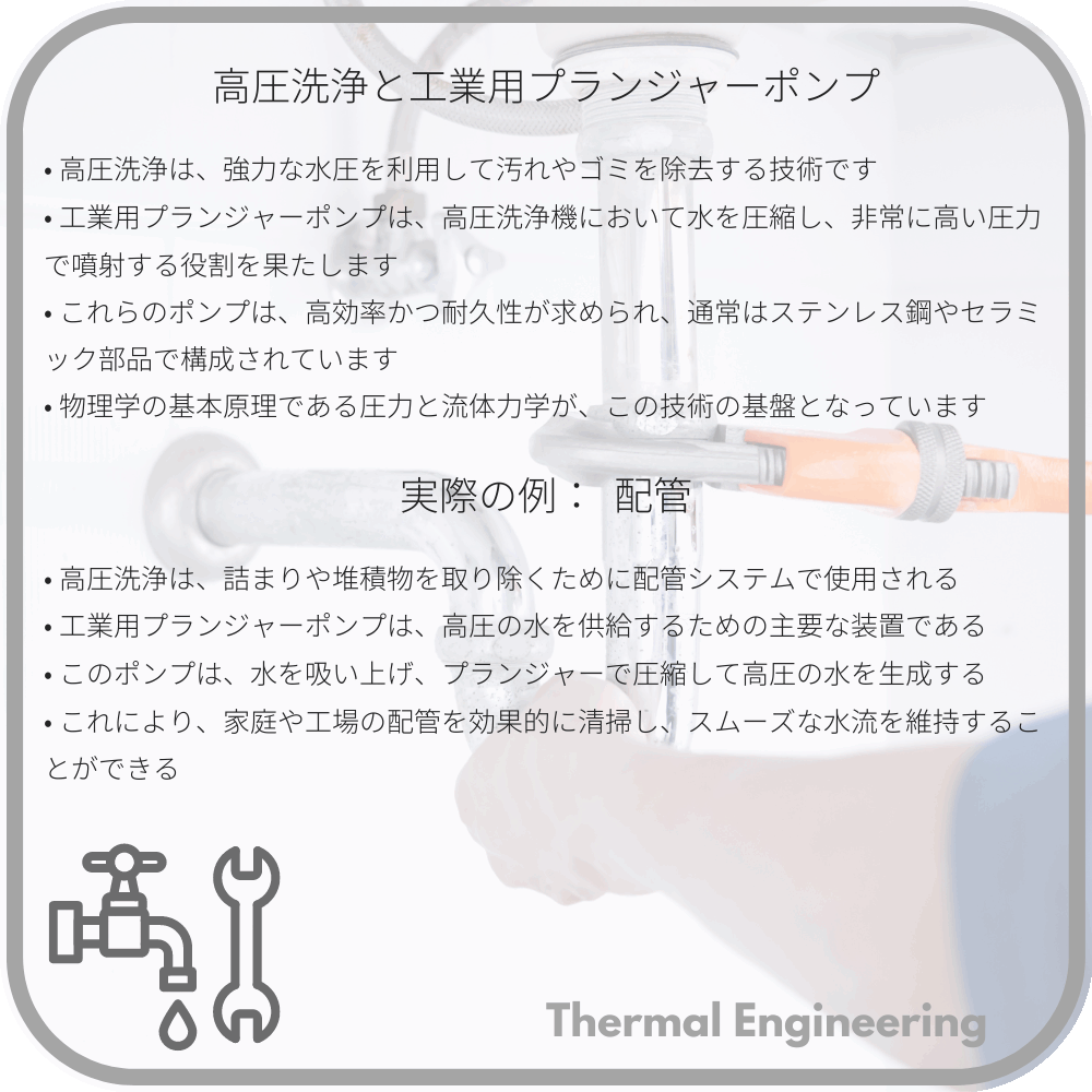 高圧洗浄と工業用プランジャーポンプ