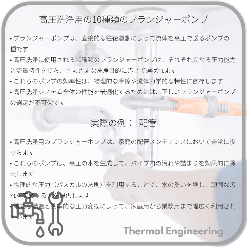 高圧洗浄用の10種類のプランジャーポンプ