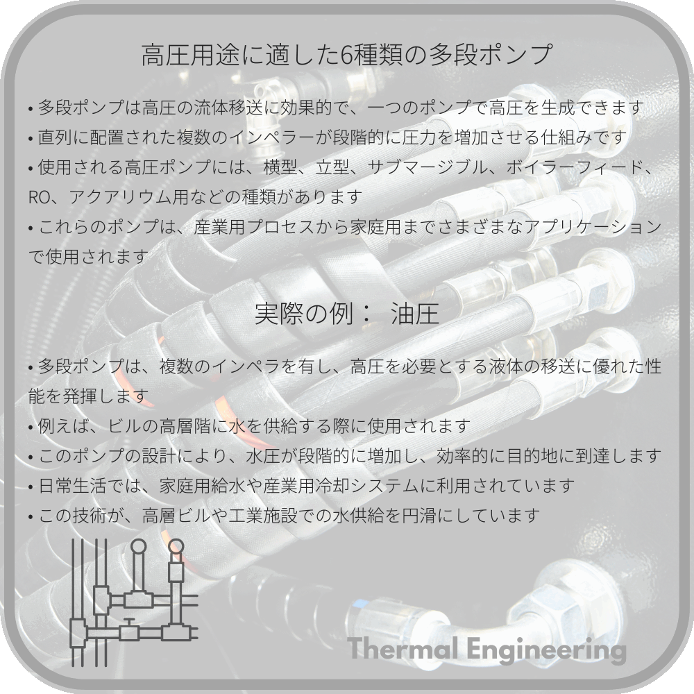 高圧用途に適した6種類の多段ポンプ