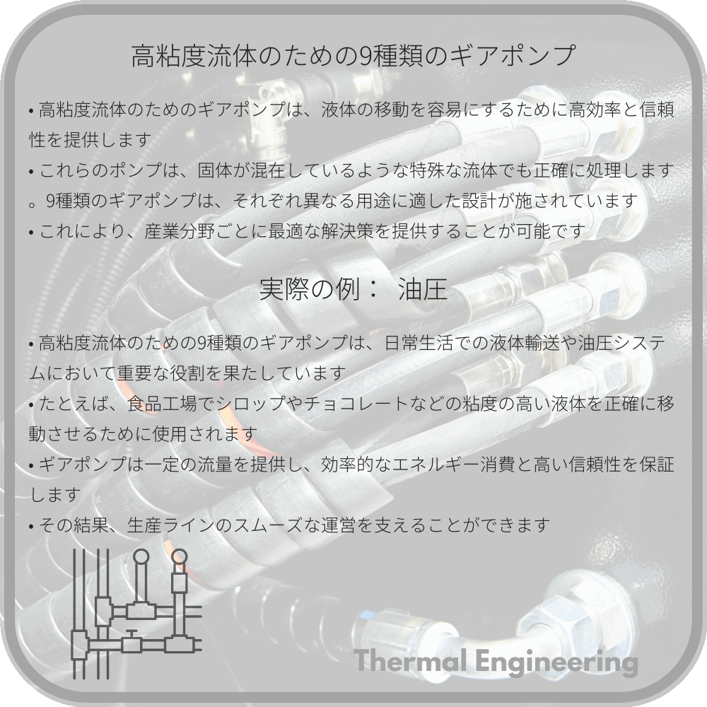 高粘度流体のための9種類のギアポンプ