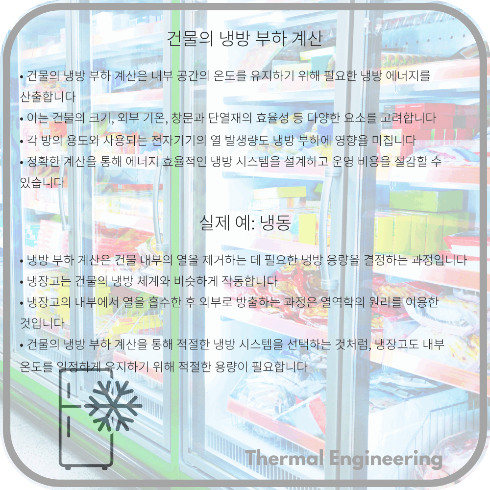 건물의 냉방 부하 계산