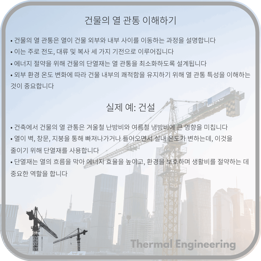 건물의 열 관통 이해하기