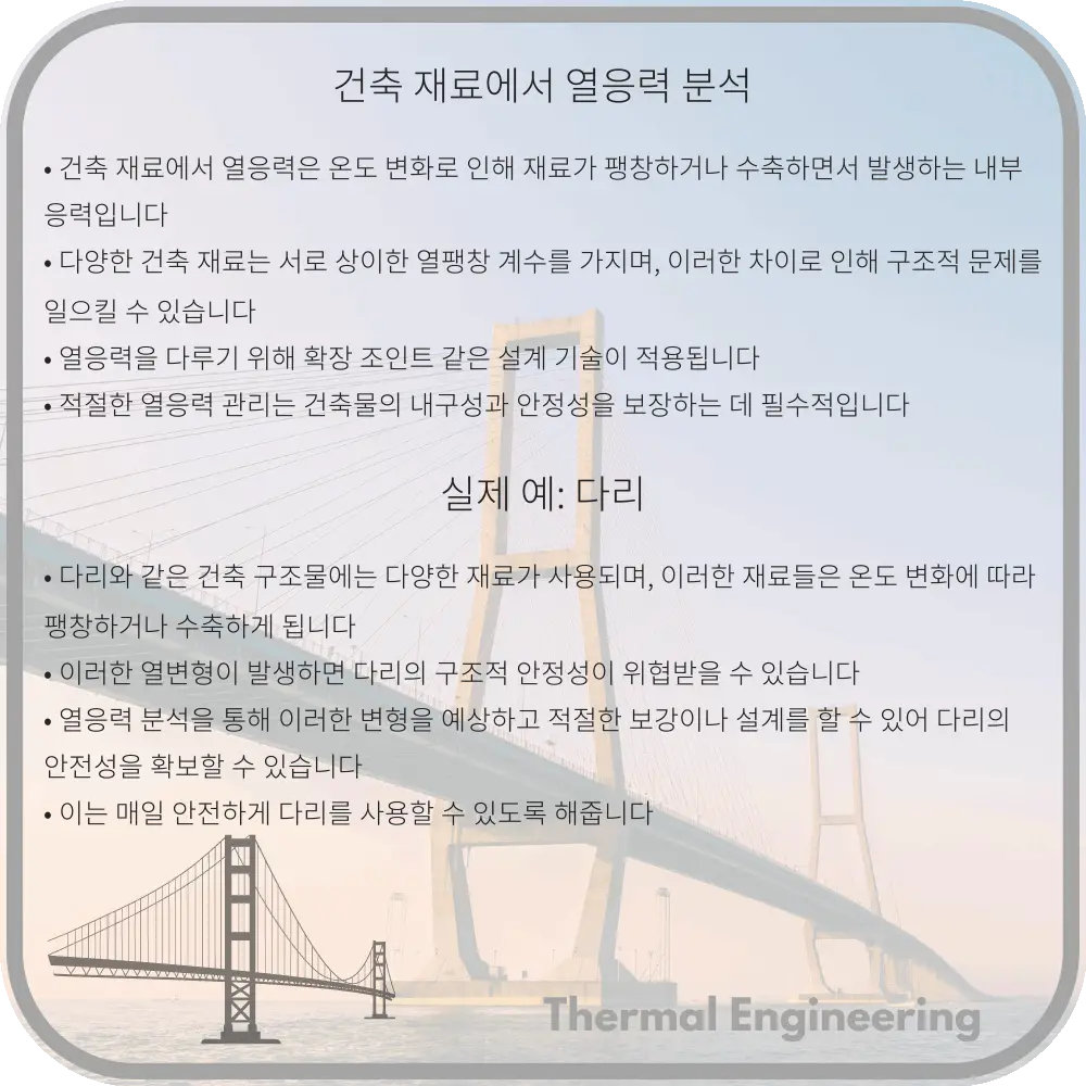 건축 재료에서 열응력 분석