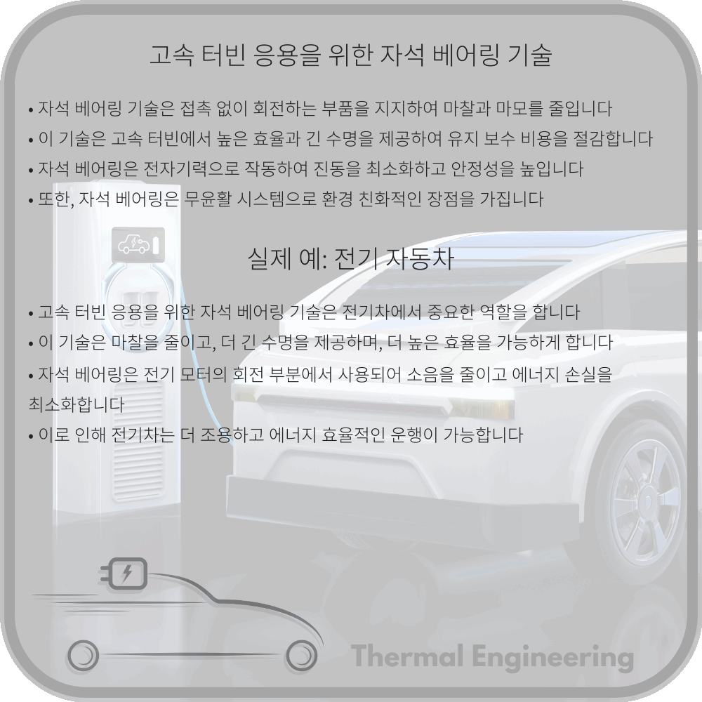 고속 터빈 응용을 위한 자석 베어링 기술