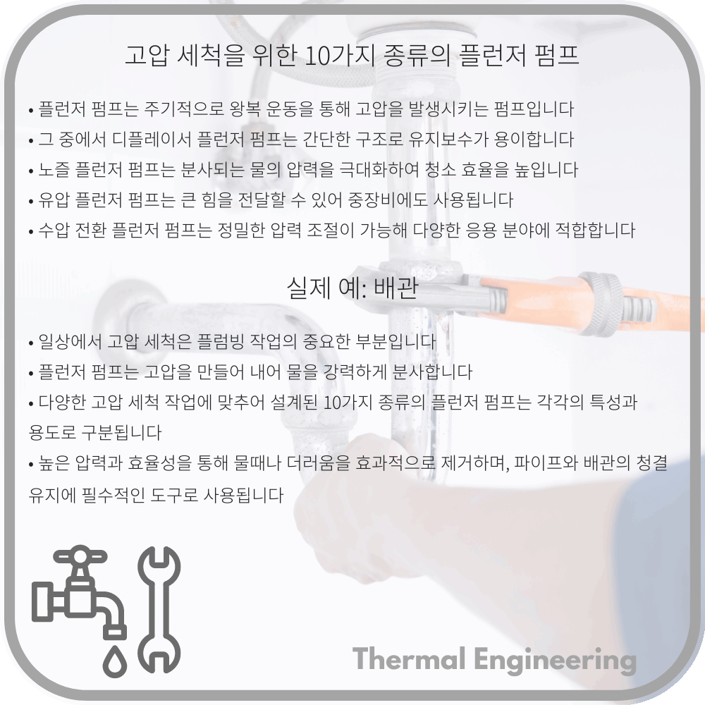 고압 세척을 위한 10가지 종류의 플런저 펌프