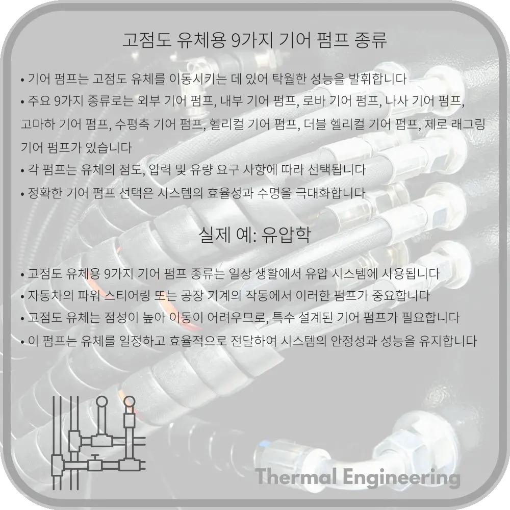 고점도 유체용 9가지 기어 펌프 종류
