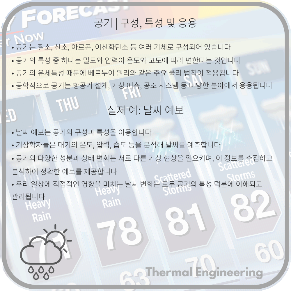 공기 | 구성, 특성 및 응용