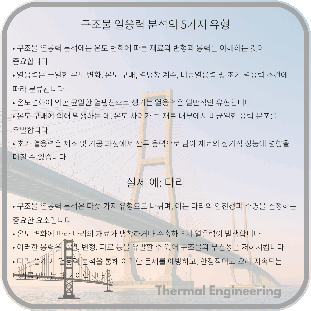 구조물 열응력 분석의 5가지 유형