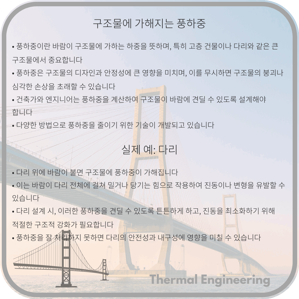 구조물에 가해지는 풍하중
