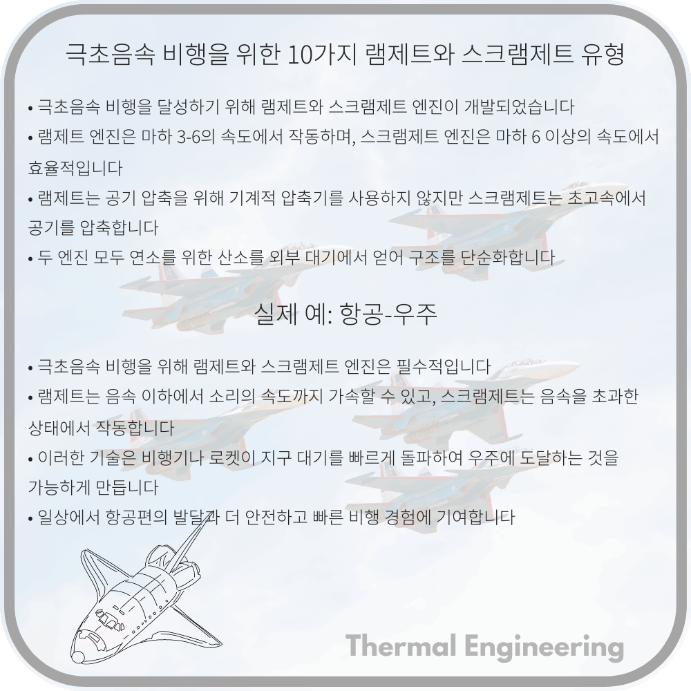 극초음속 비행을 위한 10가지 램제트와 스크램제트 유형