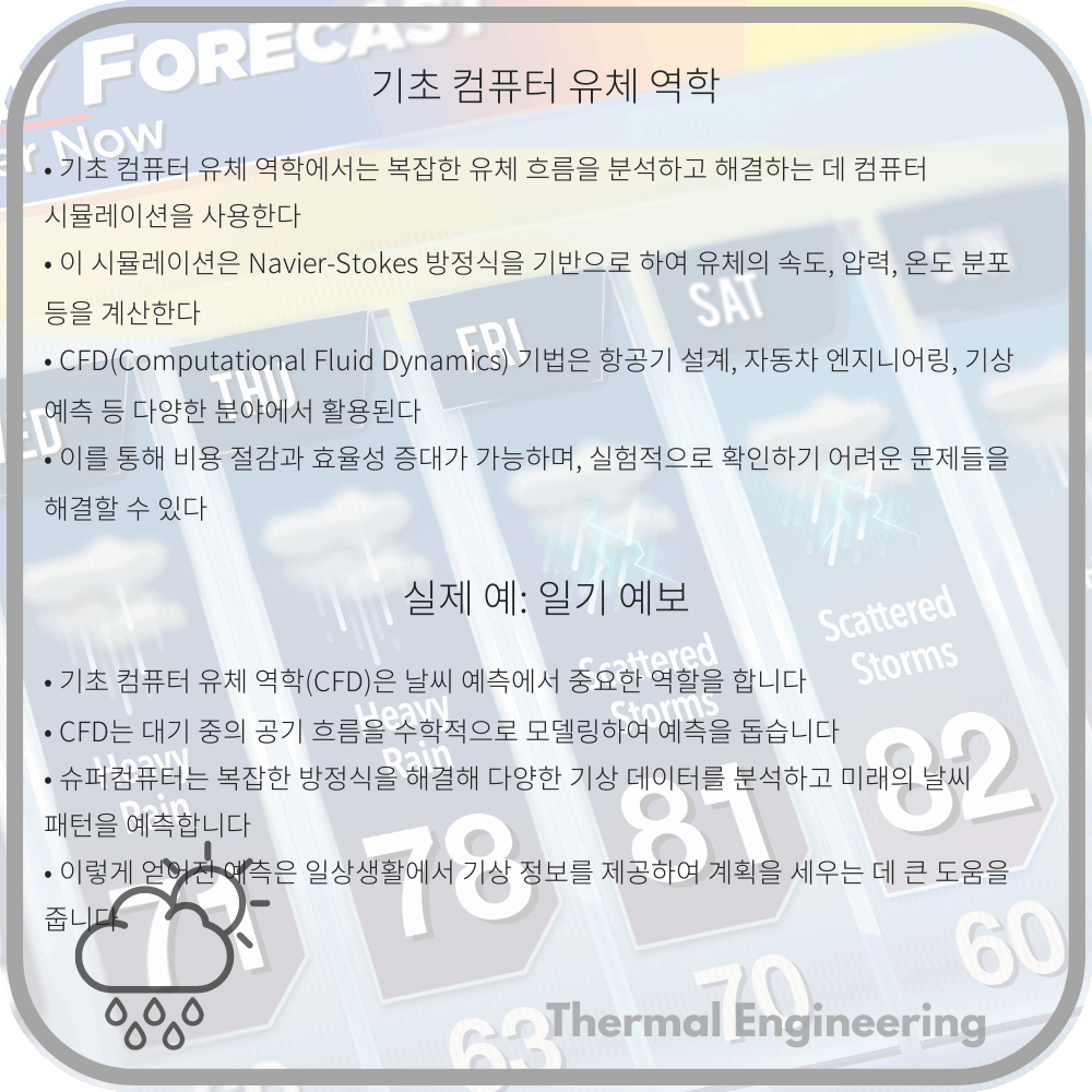기초 컴퓨터 유체 역학